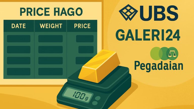 Harga Emas Pegadaian Hari Ini: UBS Turun, Galeri24 Stabil | Nasional