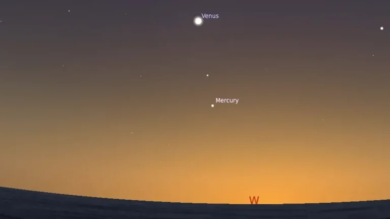 Bumi di Aphelion, Merkurius Capai Elongasi Timur Terbesar | Nasional