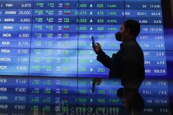 Kinerja Pasar Modal Agustus 2025, IHSG Capai 8.022,76 | Nasional