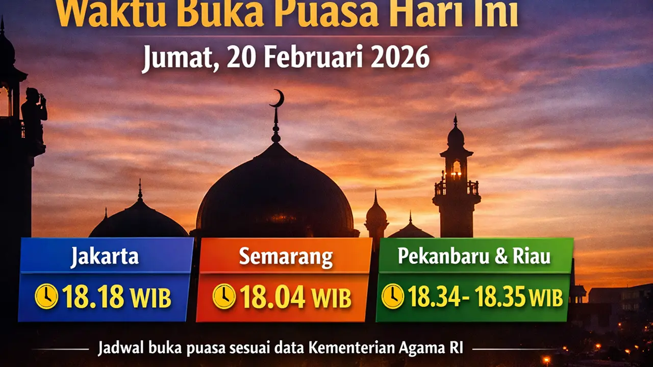 Waktu Buka Puasa Hari Ini Jumat 20 Februari 2026 di Indonesia | Nasional